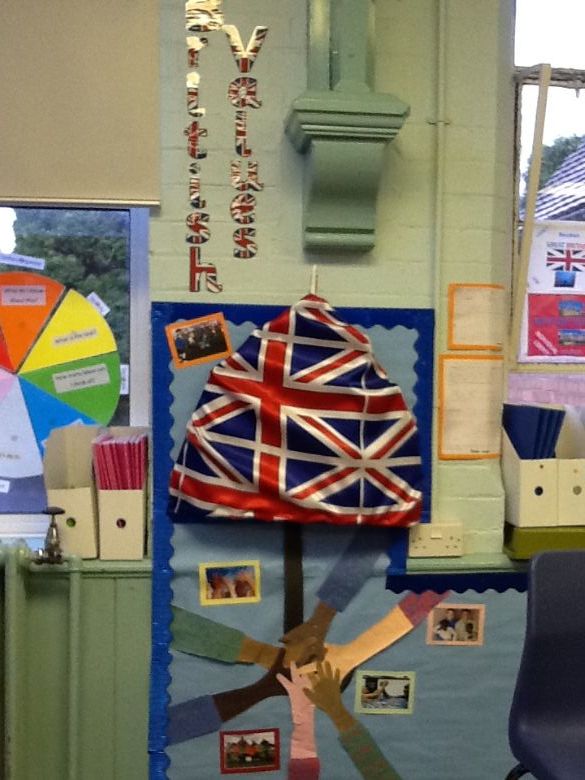 Crabbs Cross Academy Prevent and British Values